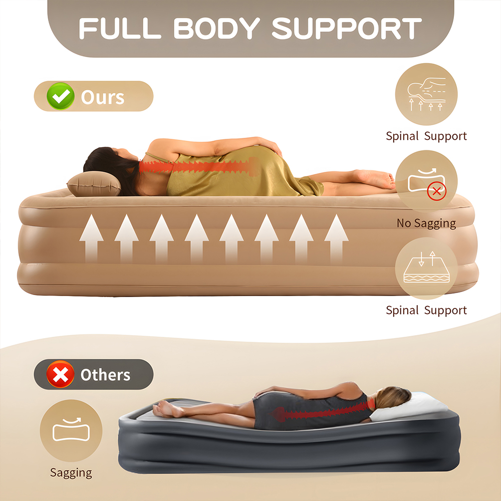 ที่นอนลมขนาดควีนไซส์พร้อมปั๊มใ - Outdoor Camping Cot บทวิจารณ์และราคา