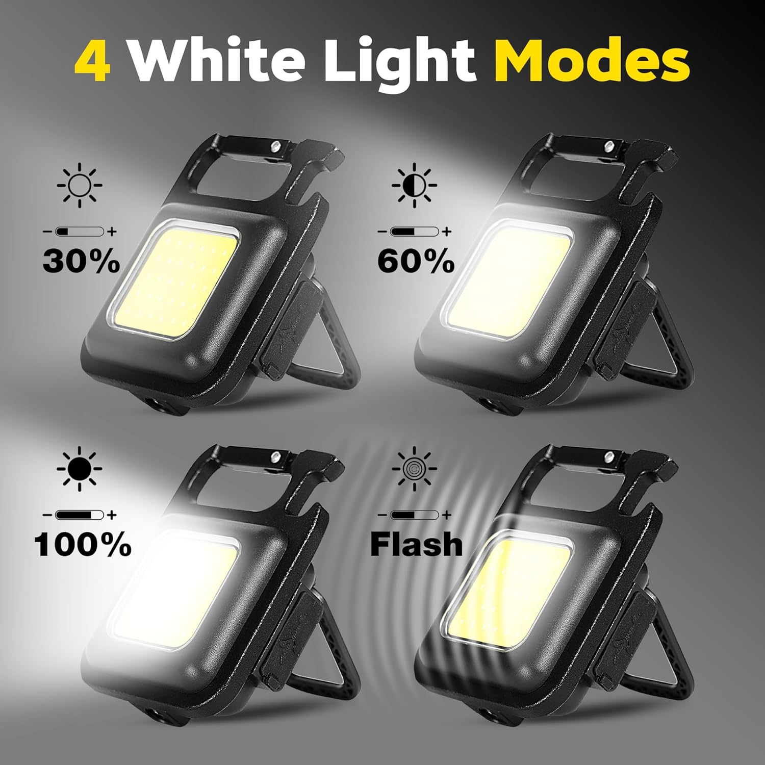 ไฟฉายพกพาแบบพวงกุญแจ มินิอเนกป - Camping Lantern บทวิจารณ์และราคา