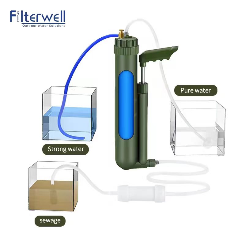 ที่กรองน้ำแบบปั๊มมือแบบพกพา RO - Outdoor Camping Water Filter บทวิจารณ์และราคา