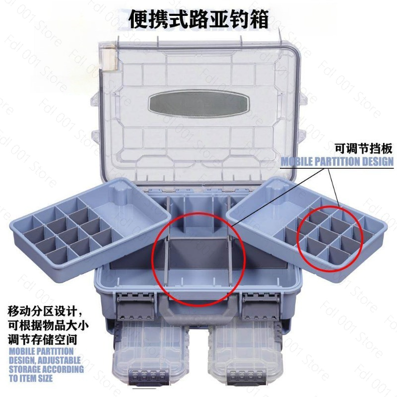 กล่องใส่อุปกรณ์ตกปลาความจุขนาด - Outdoor Camping Storage Box บทวิจารณ์และราคา